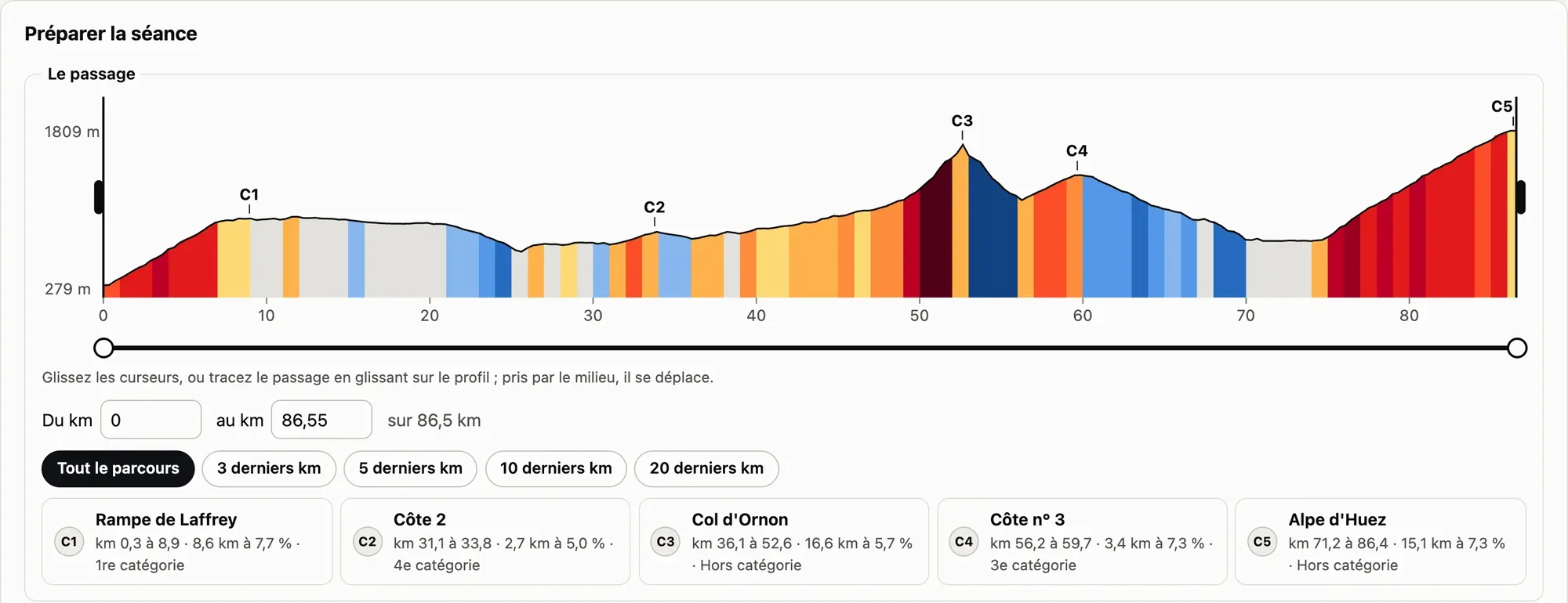 La reco sur home trainer : le profil de l’étape, deux curseurs pour choisir le passage, et les cinq côtes.